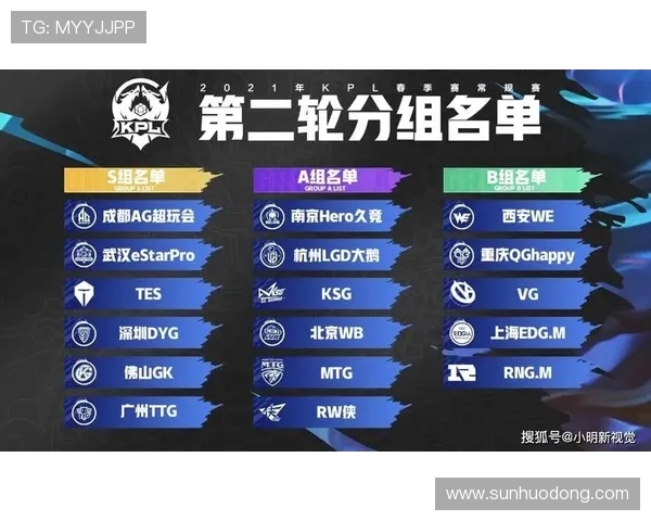 王者荣耀战术解析:深入探讨WE战队边路渗透策略与技巧